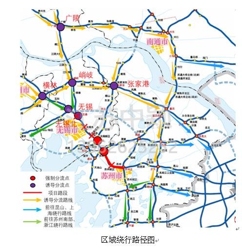 一、区域绕行分流 对于往上海、浙江方向的汽车,可在横林枢纽、无锡北枢纽、峭岐枢纽、无锡枢纽、张家港、广陵枢纽等6个枢纽绕行G4221沪武高速、G40沪陕高速、S48锡宜高速、S19通锡高速等。