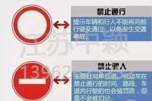 以下道路交通标志老司机都不一定知道？90%人都会混淆！