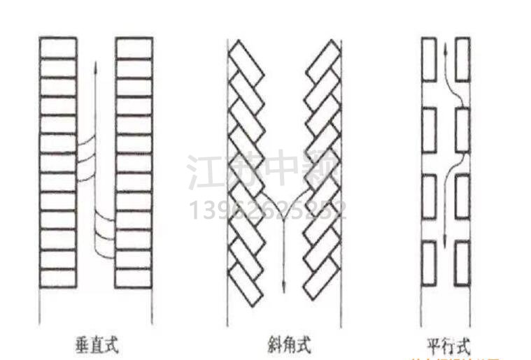 苏州停车场划线，停车场划线这样做效果更好？