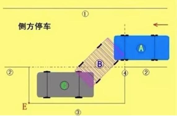 苏州道路划线 苏州车位划线