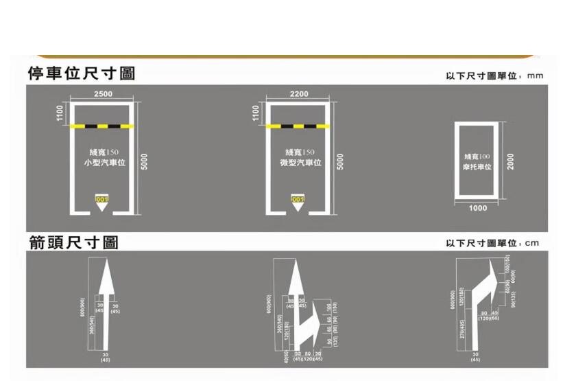 苏州停车位划线标准，车位划线规格尺寸图解？